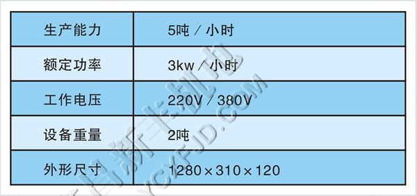 恒新牌水果包裝臺(tái)